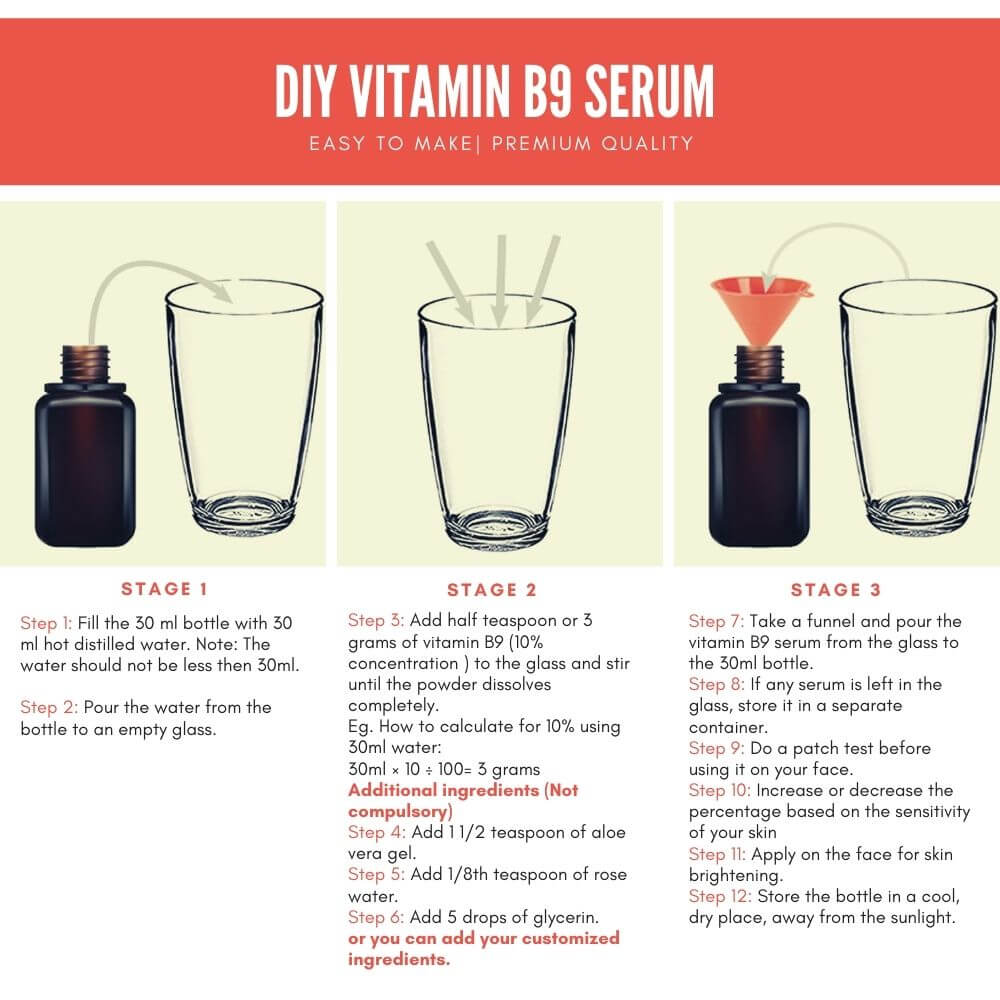 Vitamin B9 Folic Acid Powder 50gms Hollywood Secrets