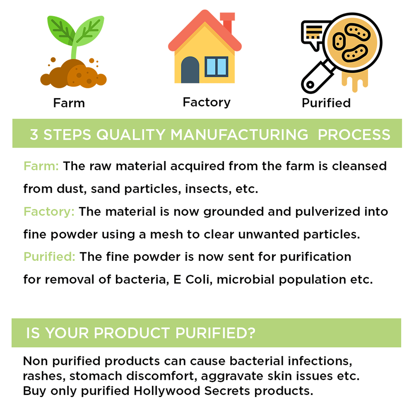 Pure Mulethi Licorice Powder (100 g) Hollywood Secrets