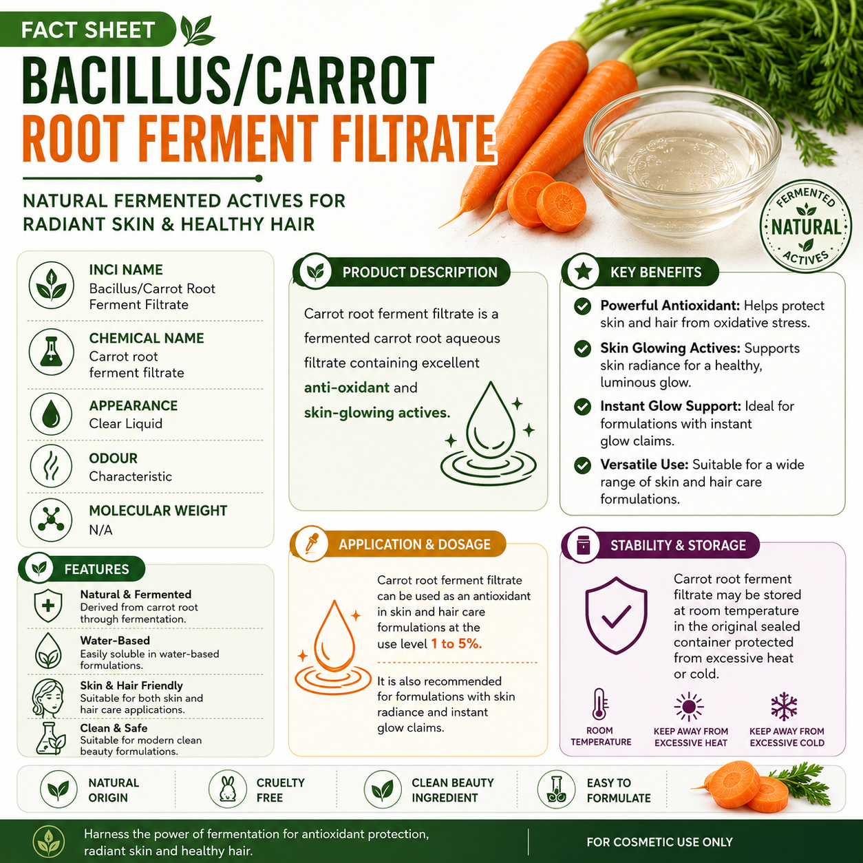 Carrot Root Bio Ferment Filtrate Skin Whitening 100ml Hollywood Secrets