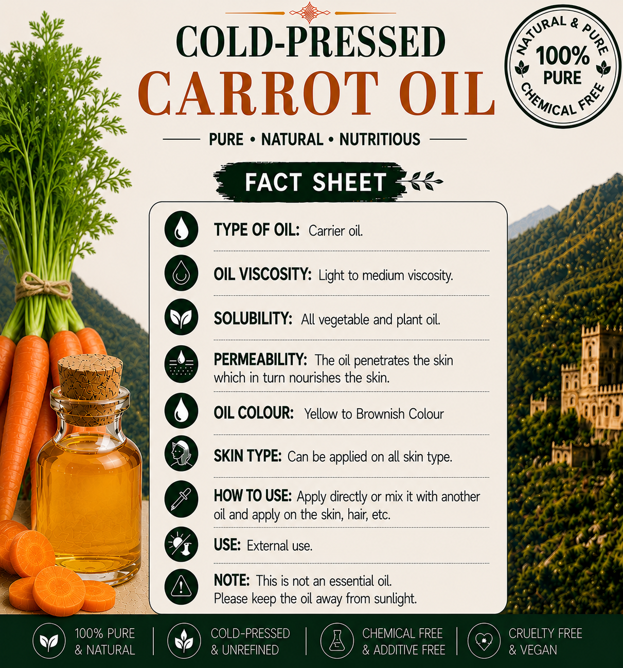 Carrot Seed Oil Pure Cold Pressed Hollywood Secrets