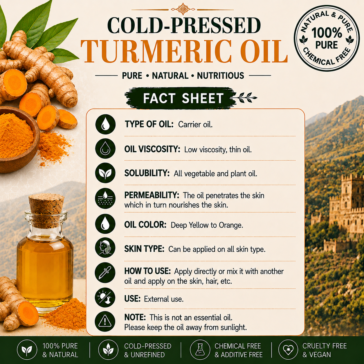 Turmeric Oil Pure Cold Pressed Hollywood Secrets