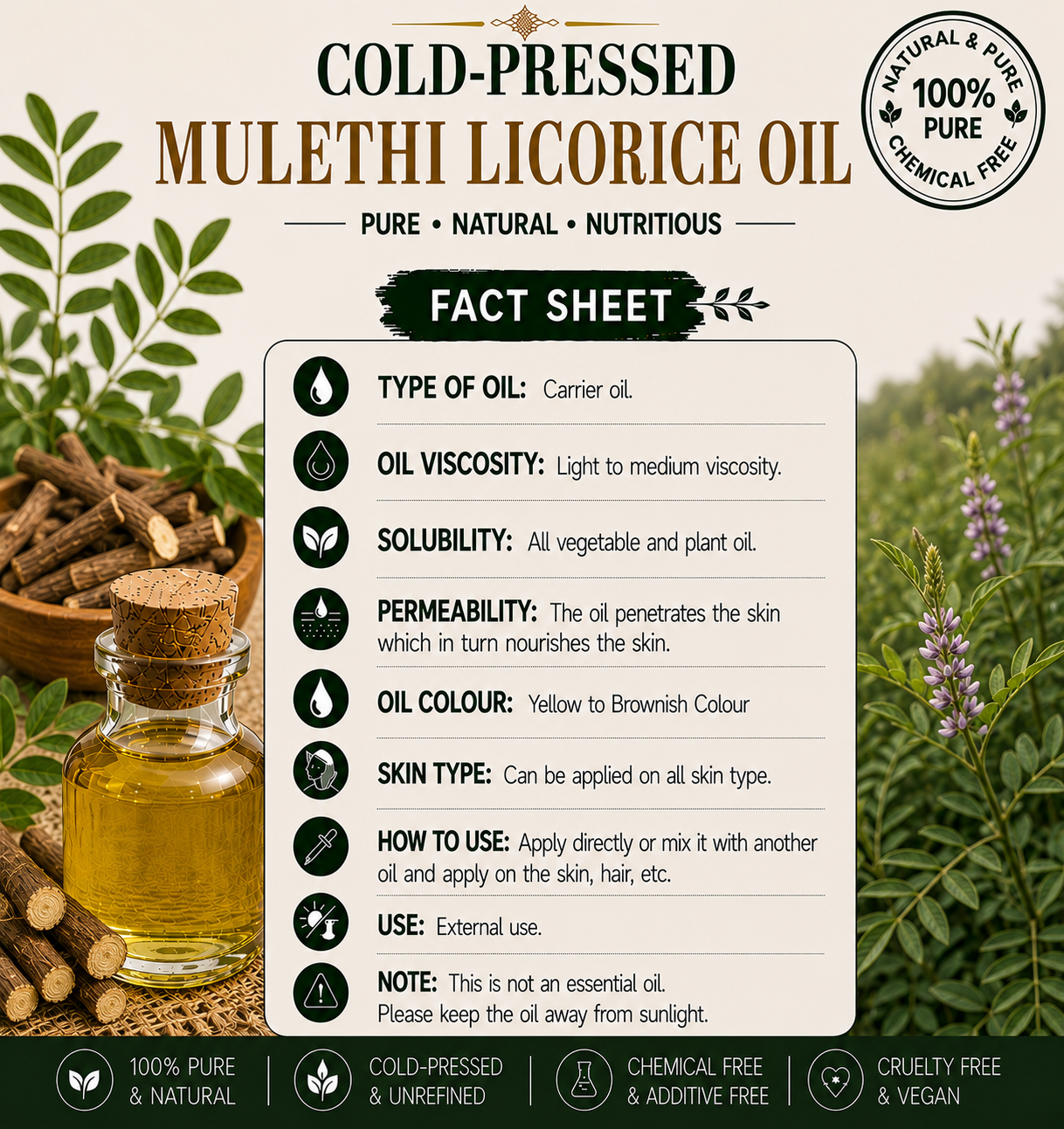Mulethi Licorice Oil Pure Botanical Extract Hollywood Secrets