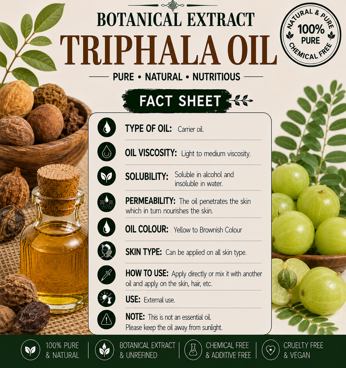 Triphala Oil Pure Botanical Extract Hollywood Secrets