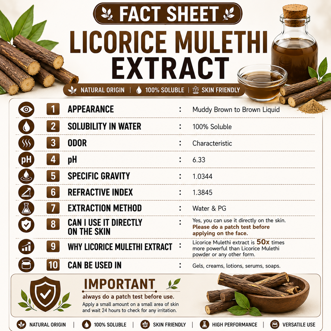 Pure 85% Licorice Mulethi Liquid Extract Hollywood Secrets