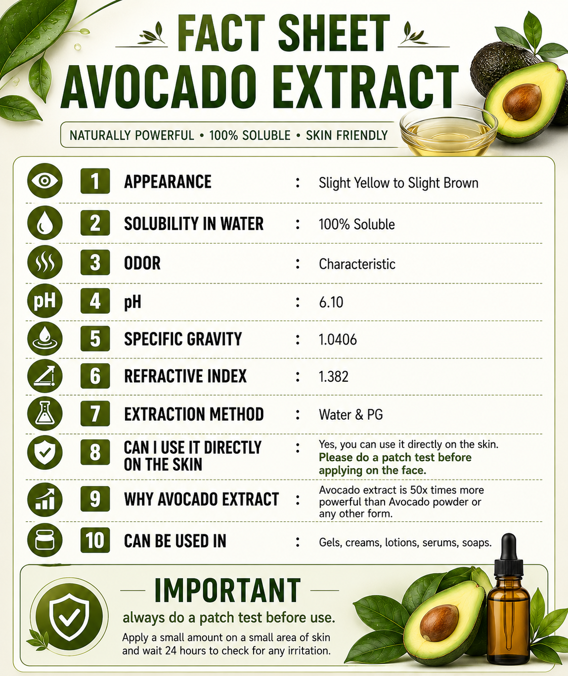 Pure 85% Avocado Liquid Extract Hollywood Secrets