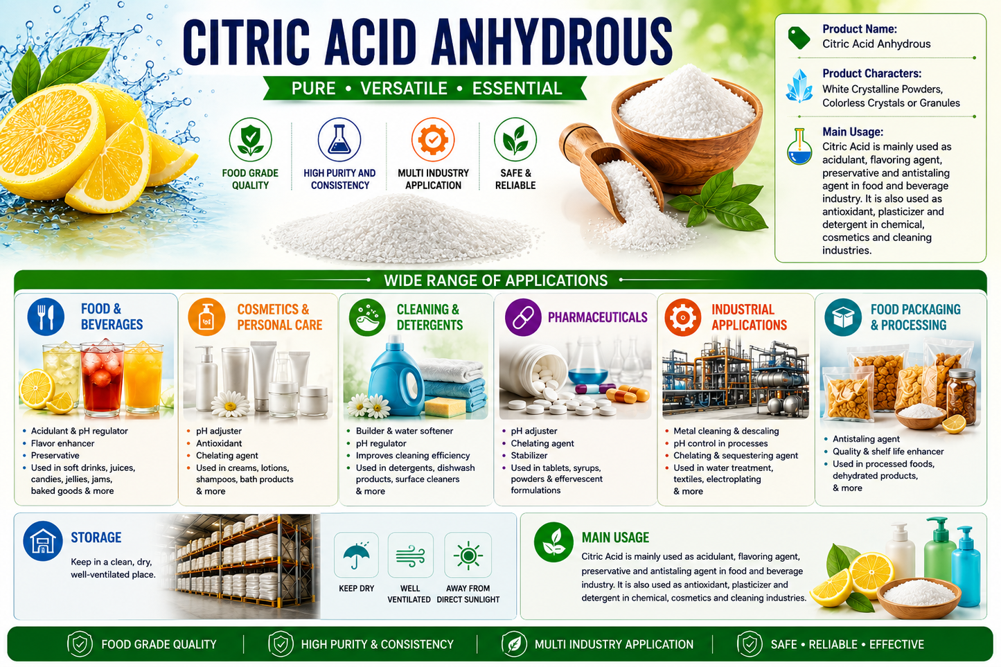 Pure Citric Acid Powder 200 Gms Hollywood Secrets