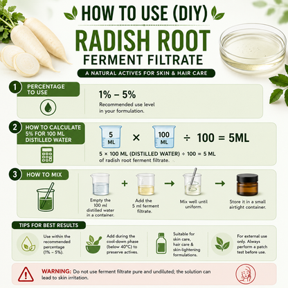 Radish Root Bio Ferment Filtrate Skin Whitening 100ml Hollywood Secrets