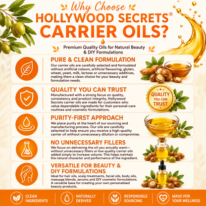 Tulsi Oil Holy Basil Botanical Extract Hollywood Secrets
