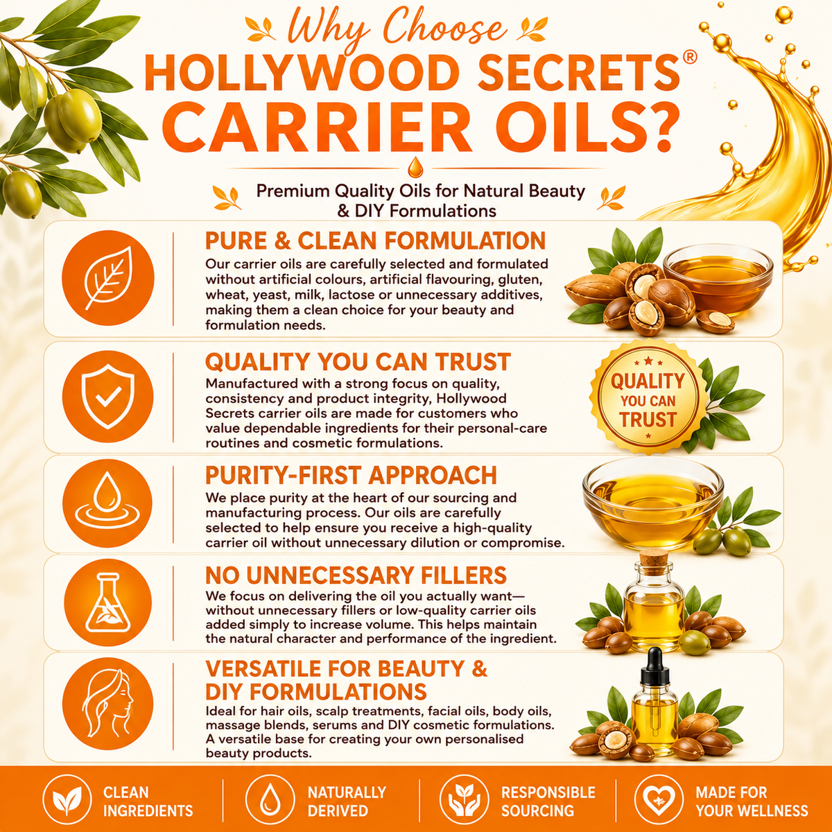 Pure Moringa Cold Pressed Oil Hollywood Secrets