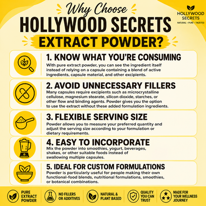 Pure Chanca Piedra Extract 50gm Hollywood Secrets