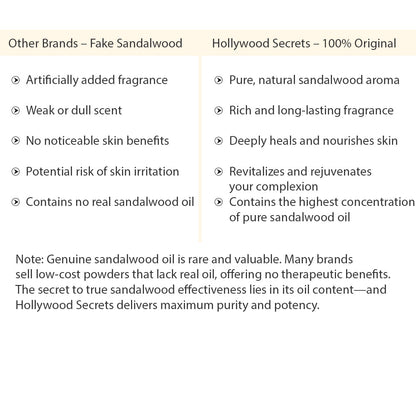 Organic White Sandalwood Root Powder With 100% Sandalwood Oil 50gm hollywoodsecrets