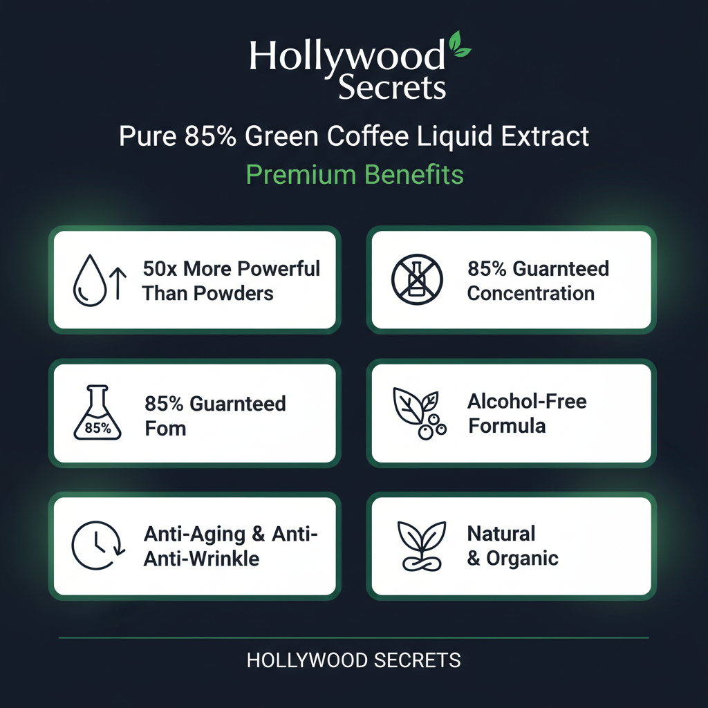 Pure 85% Green Coffee Liquid Extract Hollywood Secrets