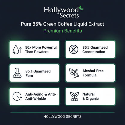 Pure 85% Green Coffee Liquid Extract Hollywood Secrets