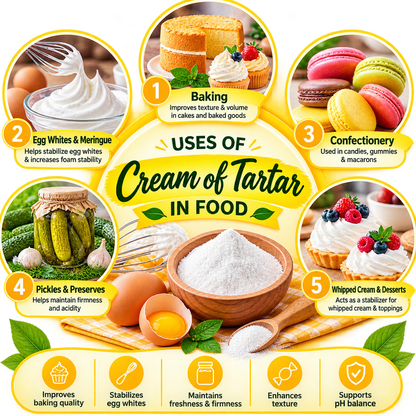Pure Cream Of Tartar Powder Food Grade 200 gm Hollywood Secrets