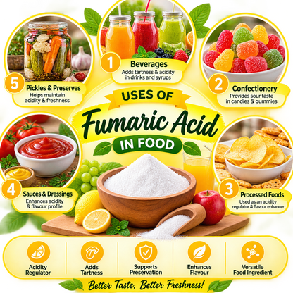 Pure Fumaric Acid Food Grade 200 gm Hollywood Secrets